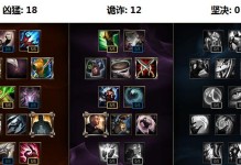 盲僧无脑出装天赋加点攻略（选择最佳装备和技能点，无脑战胜对手！）