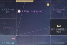 手游攻略游戏ID（如何通过游戏ID提升你的竞技水平和游戏体验）