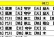 天刀手游真武数字连招攻略（掌握真武数字连招的关键技巧，成为无敌武者！）
