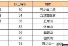 王者攻略（绝对霸主，玩转手游主王，为你揭秘攻略秘籍）