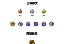 《最新盘古铭文与出装攻略，助你在游戏中取得优势》（掌握盘古铭文，成为无敌之王！）
