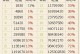 问道手游道士法宝搭配攻略（道士法宝选择与搭配技巧，打造强大战斗力）