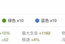 鬼谷子出装和铭文攻略（利剑出鞘，智胜千里！-鬼谷子在王者峡谷的全能攻略）