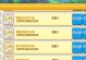 《口袋之旅攻略大全》（尽揽口袋妖怪的精彩冒险！）