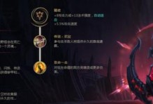 猎人副本攻略（猎人副本攻略，让你轻松应对前期难关）