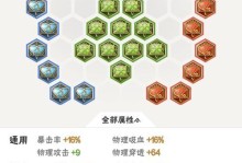 重塑宫本出装铭文搭配攻略（打造最强宫本装备铭文搭配，让你战无不胜！）