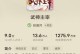 以武神主宰2手游攻略（打破限制，称霸武神大陆）