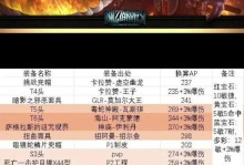 魔兽世界开箱子攻略（一键揭秘丰厚奖励，从开箱子开始你的冒险之旅）