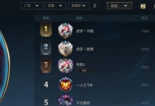 打野男枪3.1出装攻略（高效打野利器解析，让你一枪定江山！）