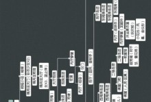 打造完美攻略手游的秘籍（以虚构地图为导引，带你征服各类手游）