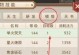 问道手游新周年宠物攻略（探索新年福利，打造最强队伍，畅享仙侠冒险之旅）