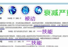 诸葛亮双向奔赴出装攻略（用智慧与计谋掌握双向奔赴的要领）
