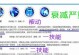 诸葛亮双向奔赴出装攻略（用智慧与计谋掌握双向奔赴的要领）