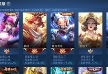 以鲁班大师单挑刘备出装攻略（草船借箭之际，掌握装备先机的关键）