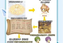 《梦幻手游》文字攻略（从新手到高手，关键在于策略与技巧）