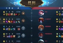 《手游肉装锤石出装顺序攻略》（探索最佳装备搭配，让你成为无敌战士！）