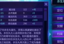 《300英雄半肉黑出装攻略》（打造无敌的半肉黑出装，让你在游戏中成为最强玩家！）