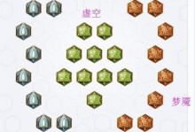 《独步荣耀战场！以蒙恬单挑铭文出装攻略》（铸就不败神话，征服整个大陆！）