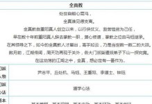 放置江湖手游功法任务攻略（打造最强角色，闯荡江湖无敌）