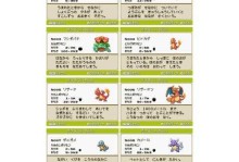 叶绿攻略（探寻叶绿的起源、特征与弱点，解开古代妖怪的神秘面纱）