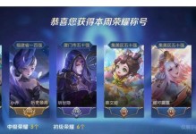 纯肉瑶出装铭文攻略（如何选择合适的装备和铭文，让你的纯肉瑶在战场上无人可挡！）
