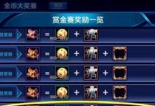 女枪手新职业出装顺序攻略（玩转女枪手，从出装开始！）