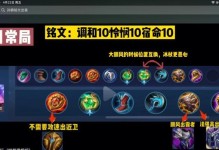 小梦魇速刷出装攻略（打造最强小梦魇！快速获取装备的秘诀大揭秘）