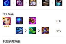 拉克丝手游加点攻略（解读拉克丝手游加点技巧，助你在战斗中占据优势）