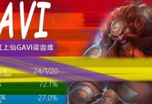无限火力随机炼金出装攻略（打造最强英雄装备的关键技巧）