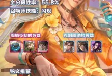 新英雄装备和铭文攻略（打造无敌阵容，征服战场！）