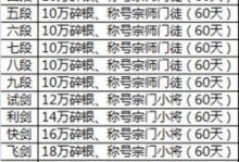 手游一代宗师攻略（解密一代宗师，揭秘顶级玩家的奥秘）