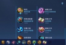 剑圣对战梦魇出装攻略大全（提高胜率必备，剑圣对抗梦魇的完美武装！）