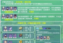 《绝世电使——丽莎出装攻略》（炫电之姬的装备选择与技巧分享）