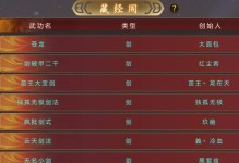 《金庸群侠2手游攻略指南》（解密江湖秘籍，助你成为武林高手！）