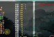 《大话群侠传手游攻略秘籍，让你成为无敌群侠》（掌握攻略，打造最强角色，畅游江湖一统天下）