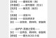 以螃蟹教学出装攻略为主题的文章（掌握螃蟹角色出装技巧，提升游戏实力）