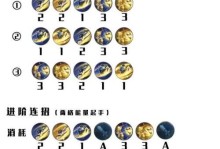新版老夫子出装和打法攻略（掌握老夫子最强战术，征战王者峡谷！）