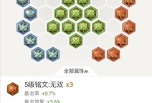 高效击杀！鲁班铭文出装攻略揭秘（掌握攻速，成为无敌射手）
