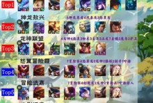 探秘以隐秘之海狗熊的最佳装备攻略（打造无敌海狗熊！拥有这些装备让你战无不胜）