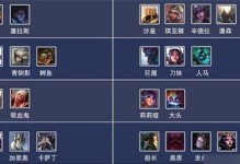 露露手游上单出装顺序攻略（露露上单装备选择及升级策略，助你成为最强坦克。）