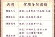 《征服巨龙攻城，成为最强玩家！》（巨龙攻城手游攻略大全，让你登顶至尊宝座！）