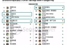 探索野蛮时代纪元（全面解析游戏技巧与秘籍，让你成为顶级玩家）