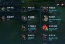 《王者荣耀最强出装攻略大揭秘！》（选装、防御、打击、辅助等各类英雄全方位出装指南）