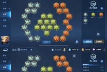 猴子推塔出装铭文搭配攻略（揭秘猴子推塔利器，带你称霸王者峡谷）