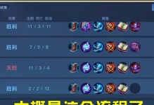 王者荣耀攻略（了解学生党女生在王者荣耀中如何选择最佳装备）