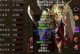 Evoker攻略（打破次元壁，掌控魔法力量的手机游戏）