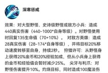 手游盲僧最终出装攻略（聪明猎手的终极选择，带你领略极限操作的乐趣）
