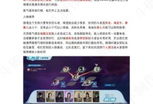 《斗破苍穹手游装备打造攻略》（打造装备实现游戏巅峰，攻略详解）
