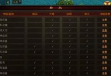 传奇世界手游平民打书攻略（轻松打书技巧分享，让你在传奇世界手游中脱颖而出！）