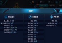 王者养猪车队出装攻略（打造最强车队，征战王者峡谷！）